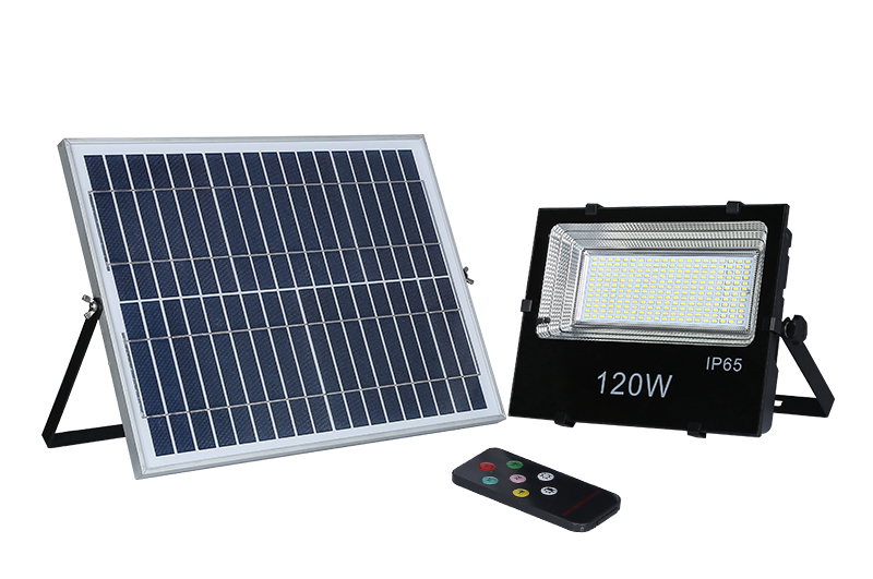 LED̫���Ͷ���